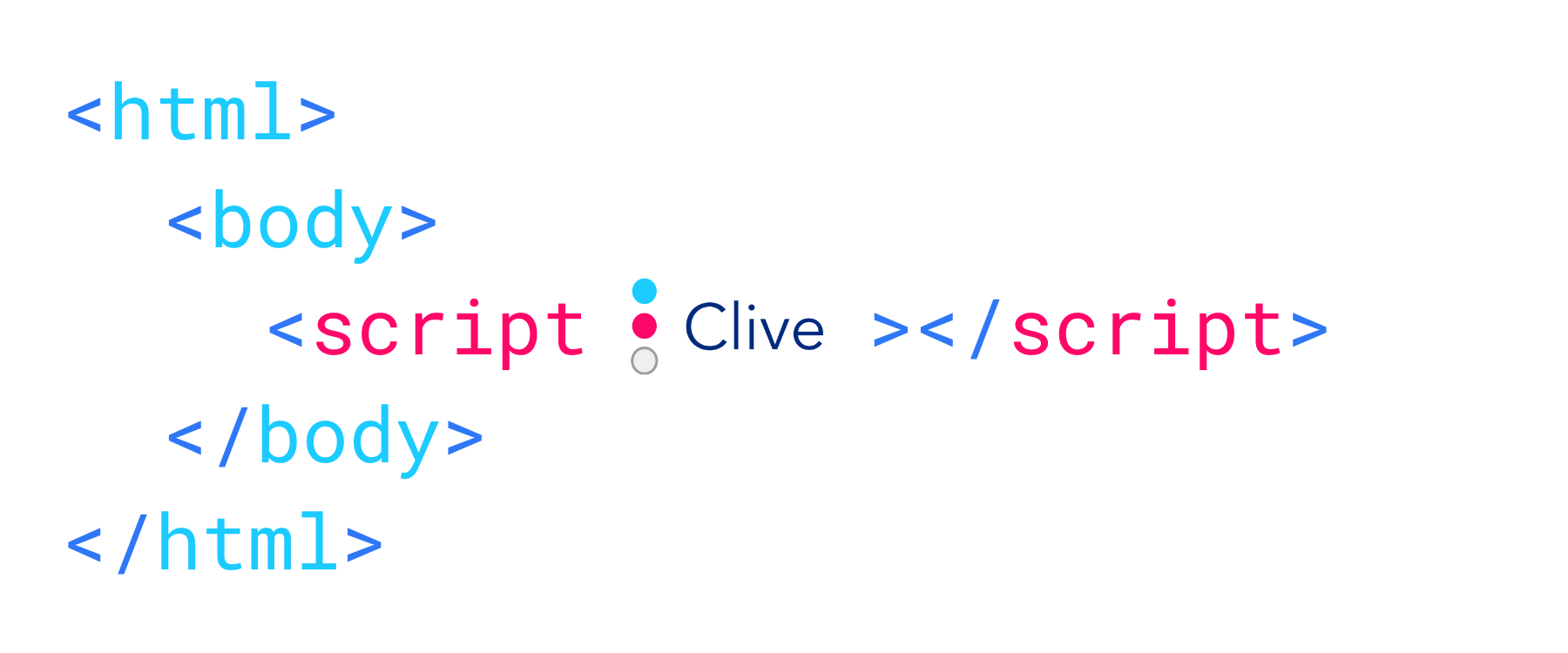 HTML code snippet illustrating a simple script tag, with a focus on a variable named "Clive."